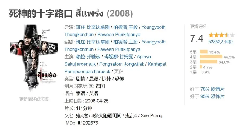 死神的十字路口 订阅（夸克）
